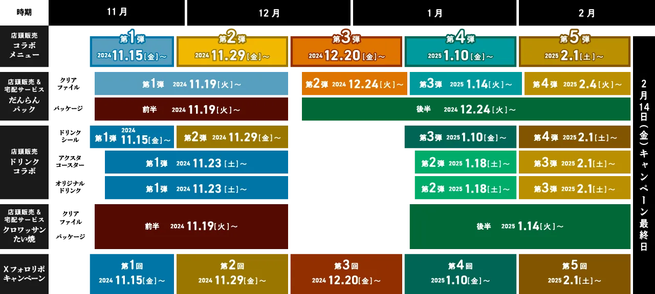 スケジュール